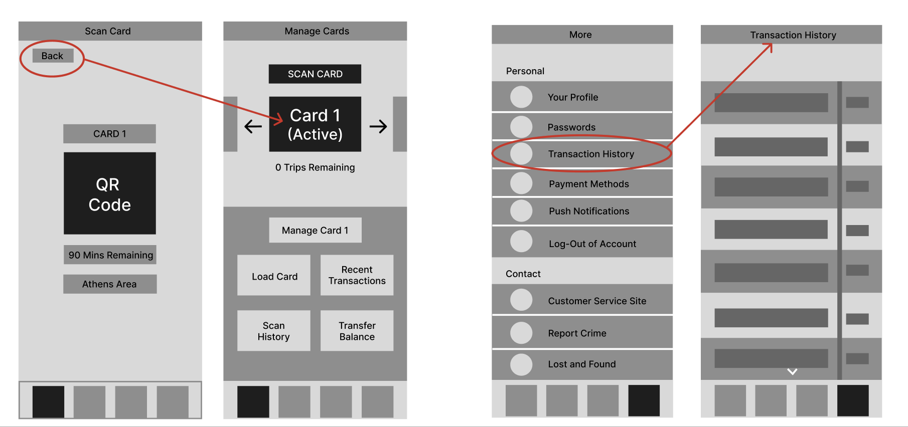 Wireframes of four screens, showing how to navigate between them